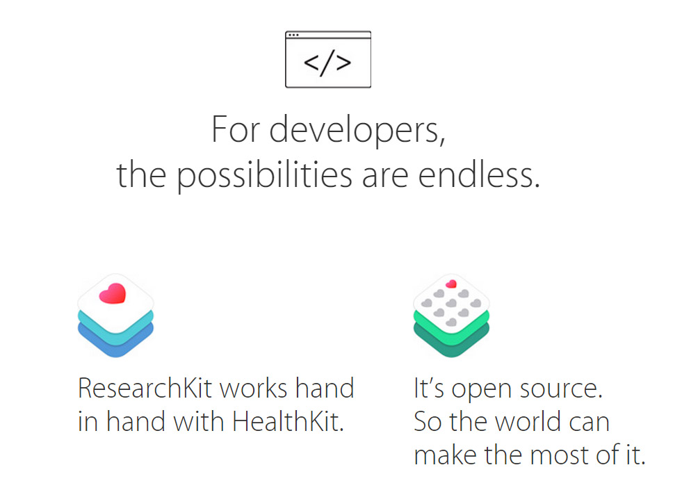 Apple_ResearchKit_OpenSource_Official_Wide